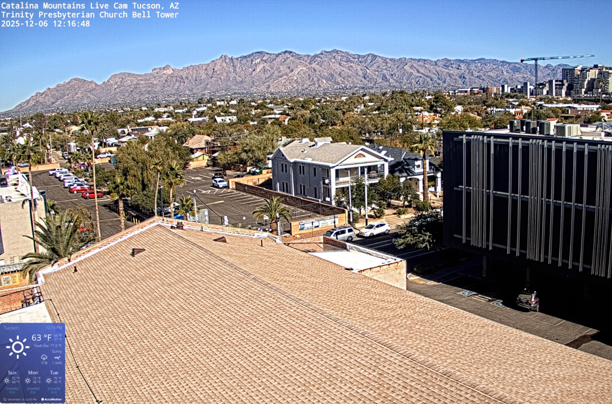 Downtown Tucson โ Arizona