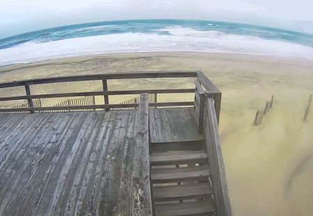 Outer Banks Beach – North Carolina